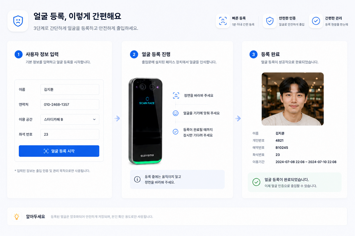 간편한 얼굴 등록 화면