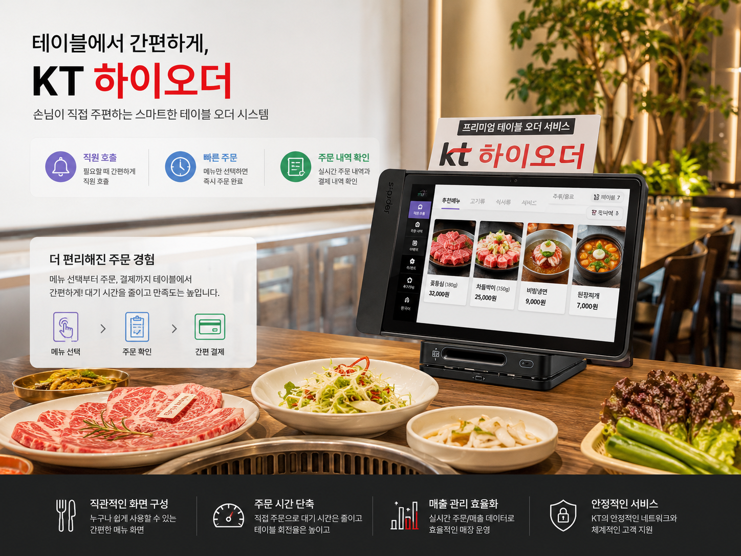 배달 전문점